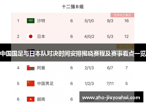 中国国足与日本队对决时间安排揭晓赛程及赛事看点一览