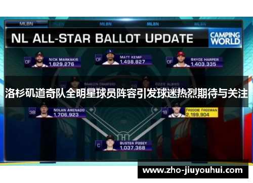 洛杉矶道奇队全明星球员阵容引发球迷热烈期待与关注 洛杉矶道奇队全明星球员阵容引发球迷热烈期待与关注