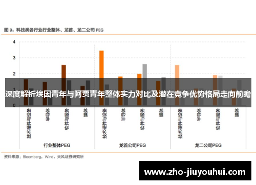 深度解析埃因青年与阿贾青年整体实力对比及潜在竞争优势格局走向前瞻 深度解析埃因青年与阿贾青年整体实力对比及潜在竞争优势格局走向前瞻