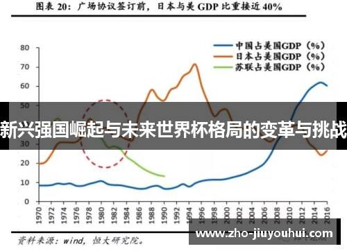 新兴强国崛起与未来世界杯格局的变革与挑战