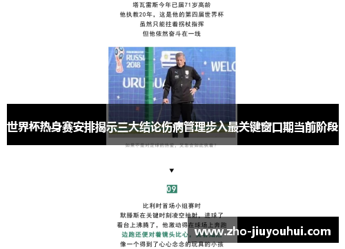 世界杯热身赛安排揭示三大结论伤病管理步入最关键窗口期当前阶段