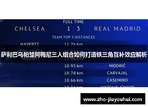 萨利巴乌帕楚阿梅尼三人组合如何打造铁三角互补效应解析