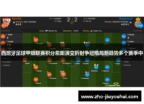 西班牙足球甲级联赛积分差距演变折射争冠格局新趋势多个赛季中