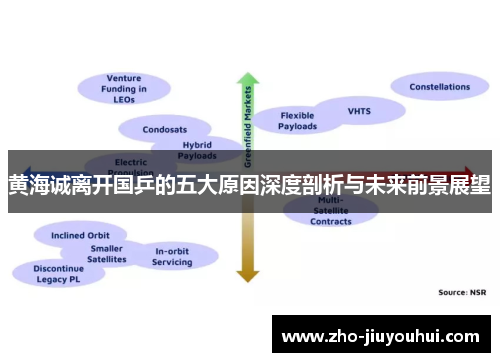 黄海诚离开国乒的五大原因深度剖析与未来前景展望 黄海诚离开国乒的五大原因深度剖析与未来前景展望