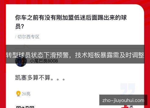 转型球员状态下滑预警，技术短板暴露需及时调整